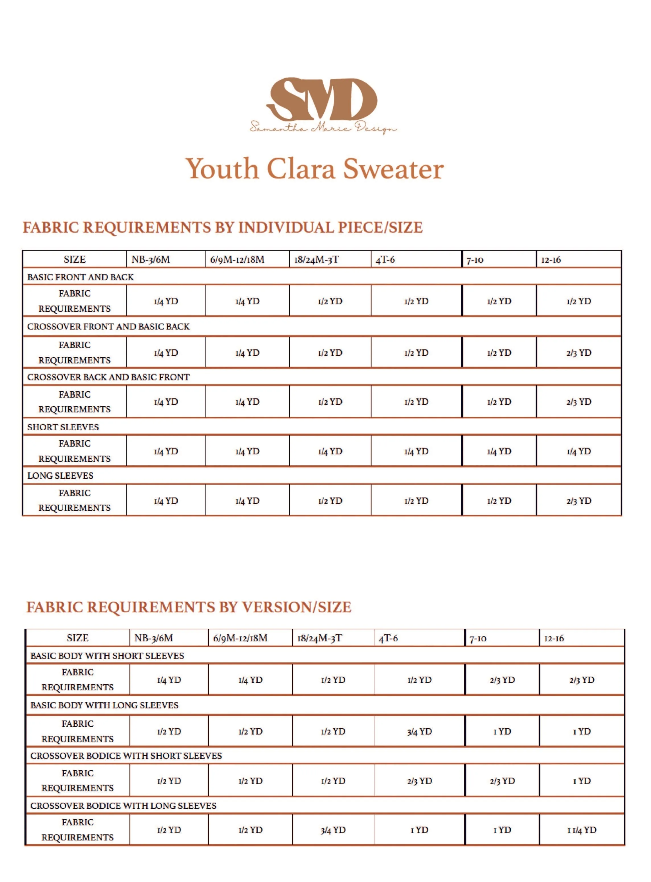 Bundle Clara Ballet Sweater Digital Sewing Pattern