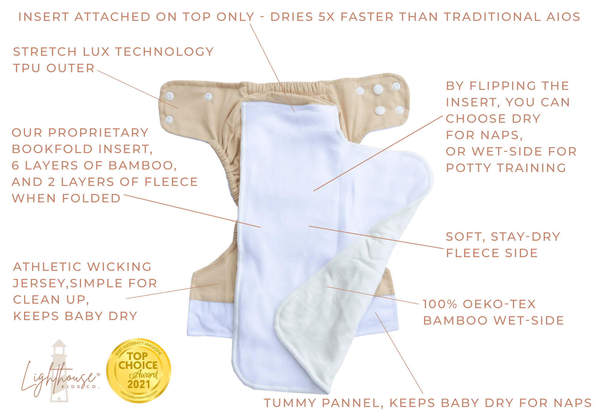 Elephant ·  Award-winning All-in-one Cloth Diaper