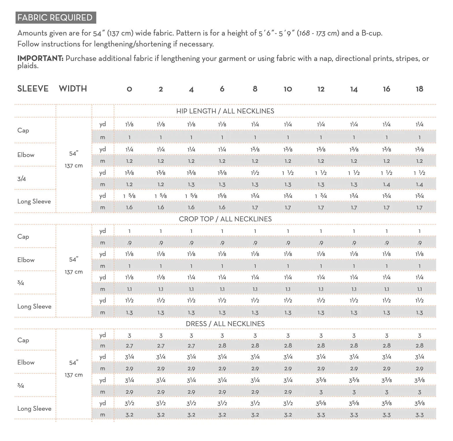 PDF Pattern - Frances T-shirt and Dress | Victory Patterns