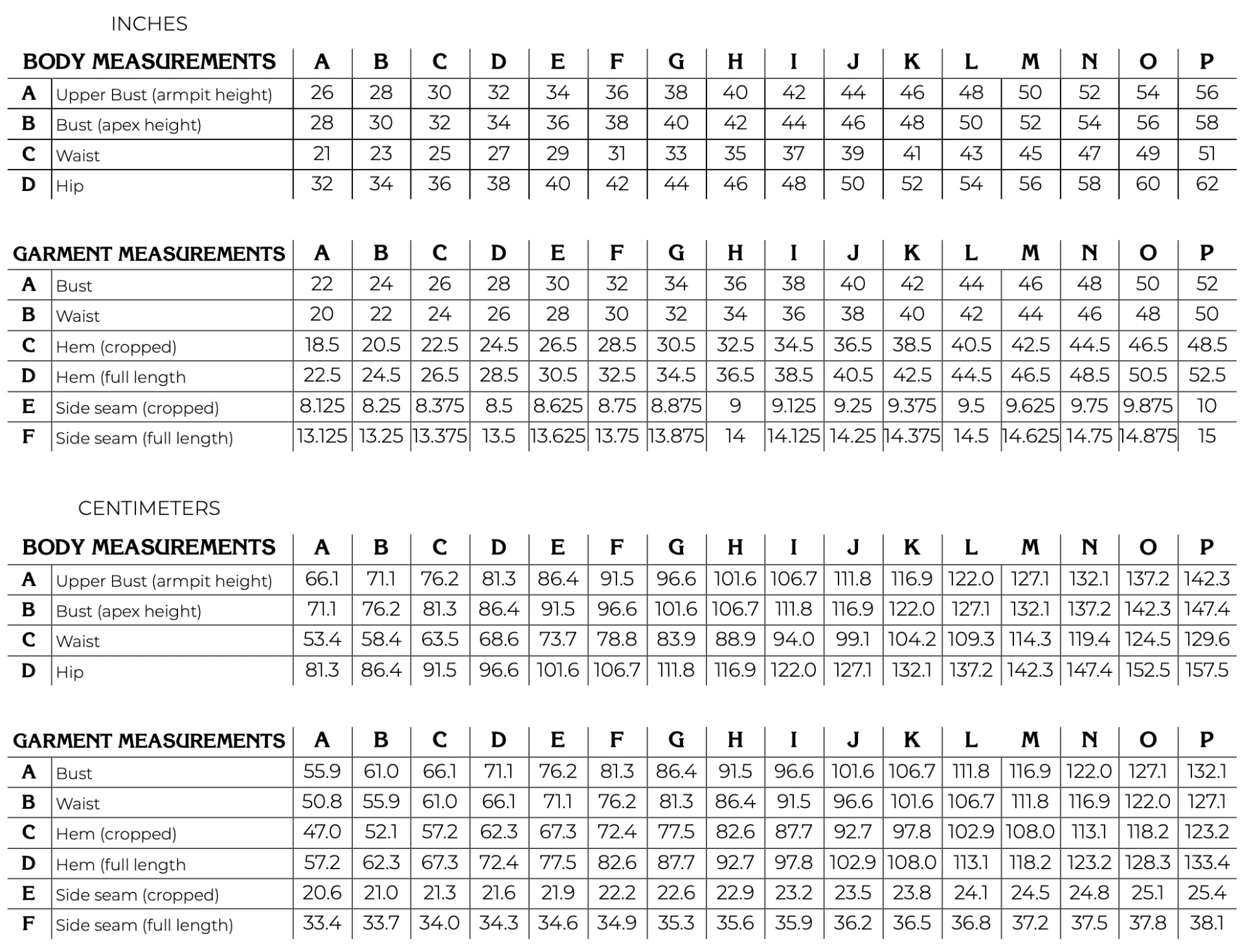 PDF Pattern - Sommar Camisole | Paradise Patterns